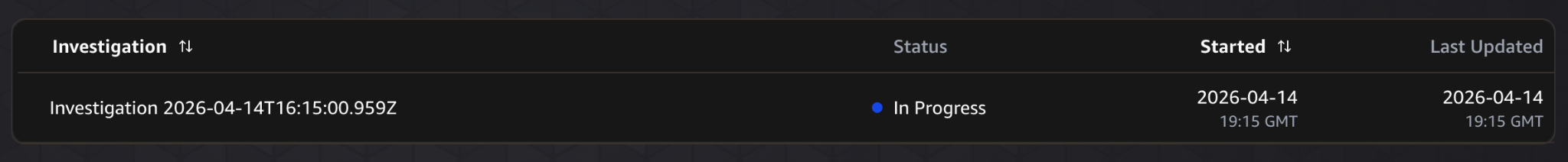 AWS DevOps Agent findings list