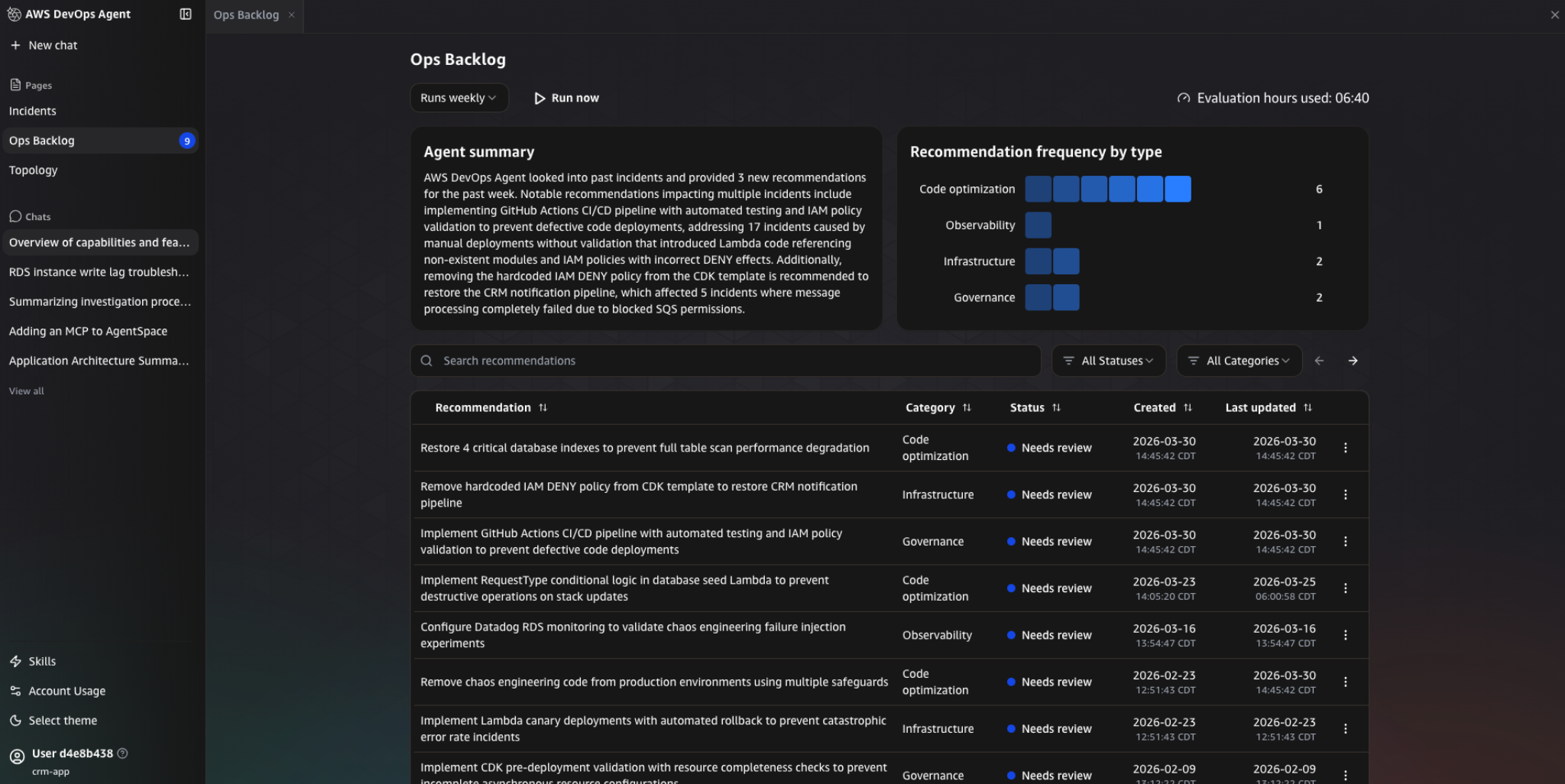 AWS DevOps Agent next steps agent-ready spec