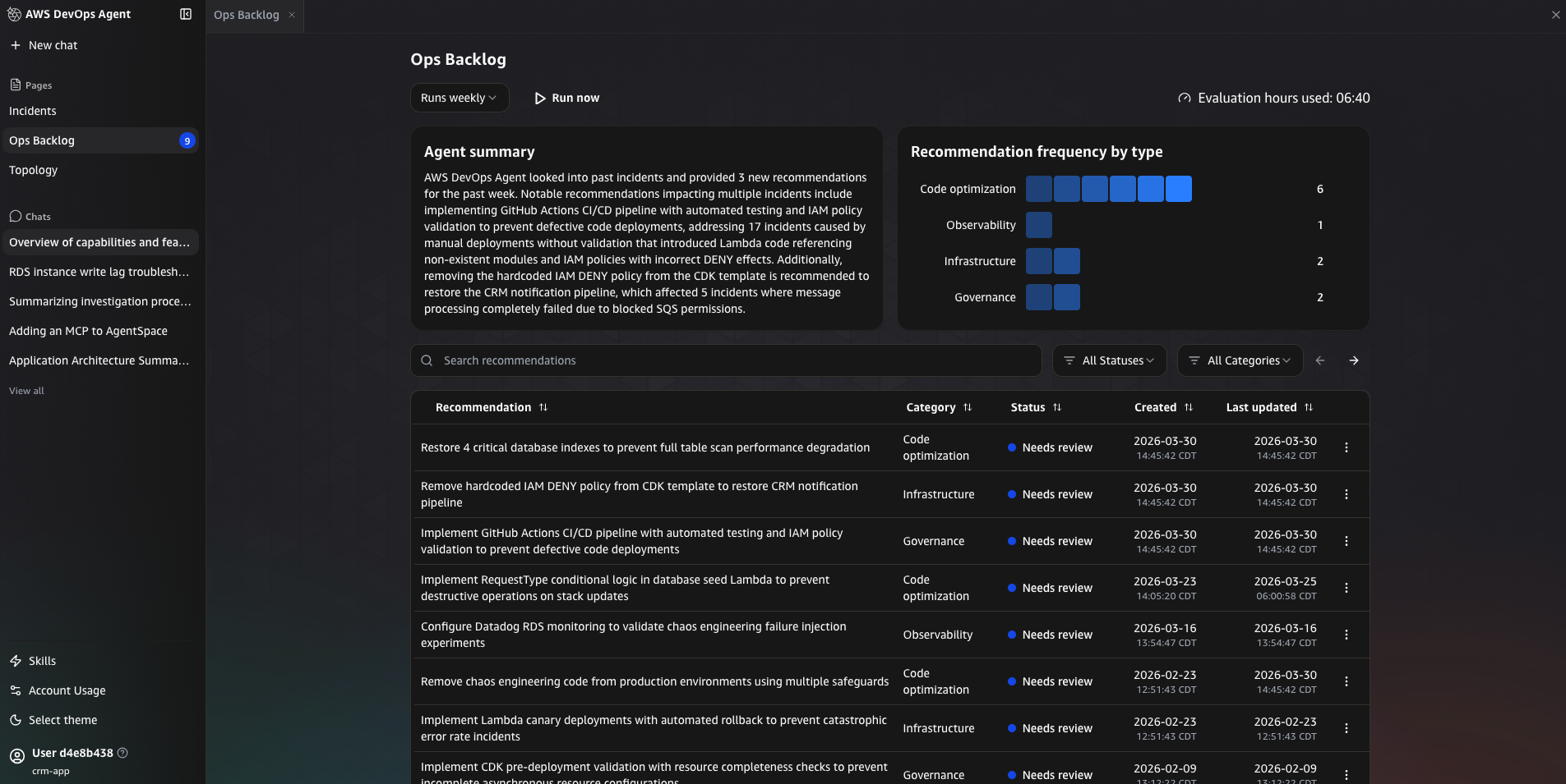 AWS DevOps Agent Ops Backlog recommendations